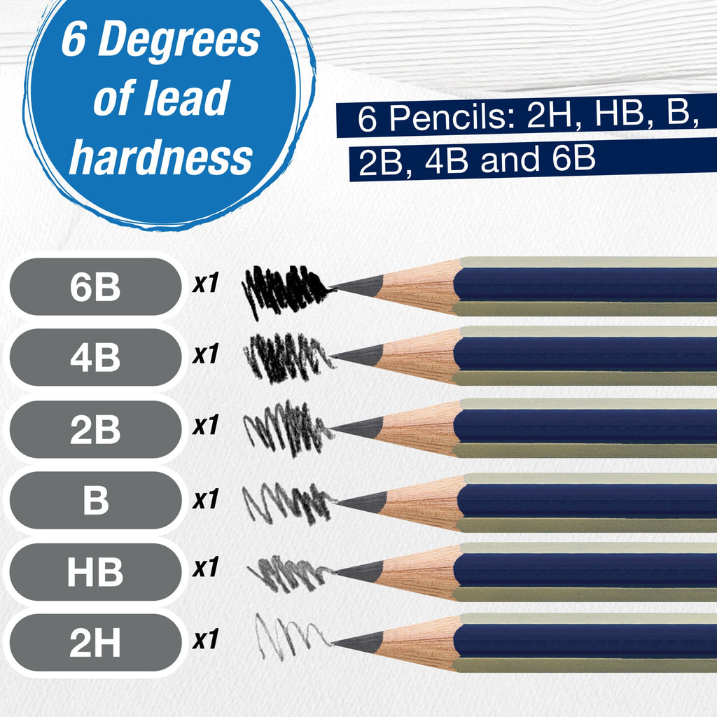 Goldfaber Graphite Pencils, Tin of 6 - #FC900010