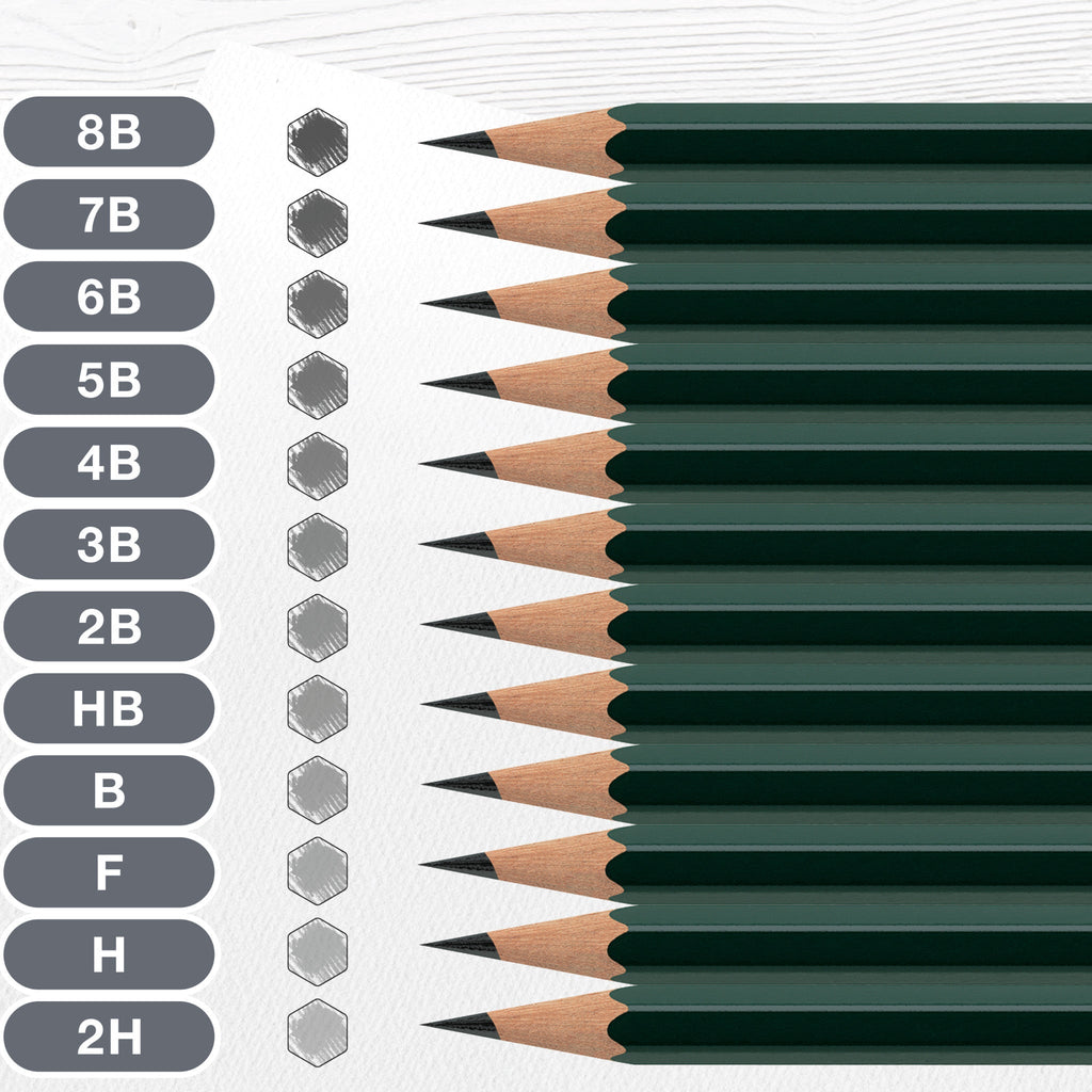 Castell 9000 Artist Graphite Drawing Set - #FC800028