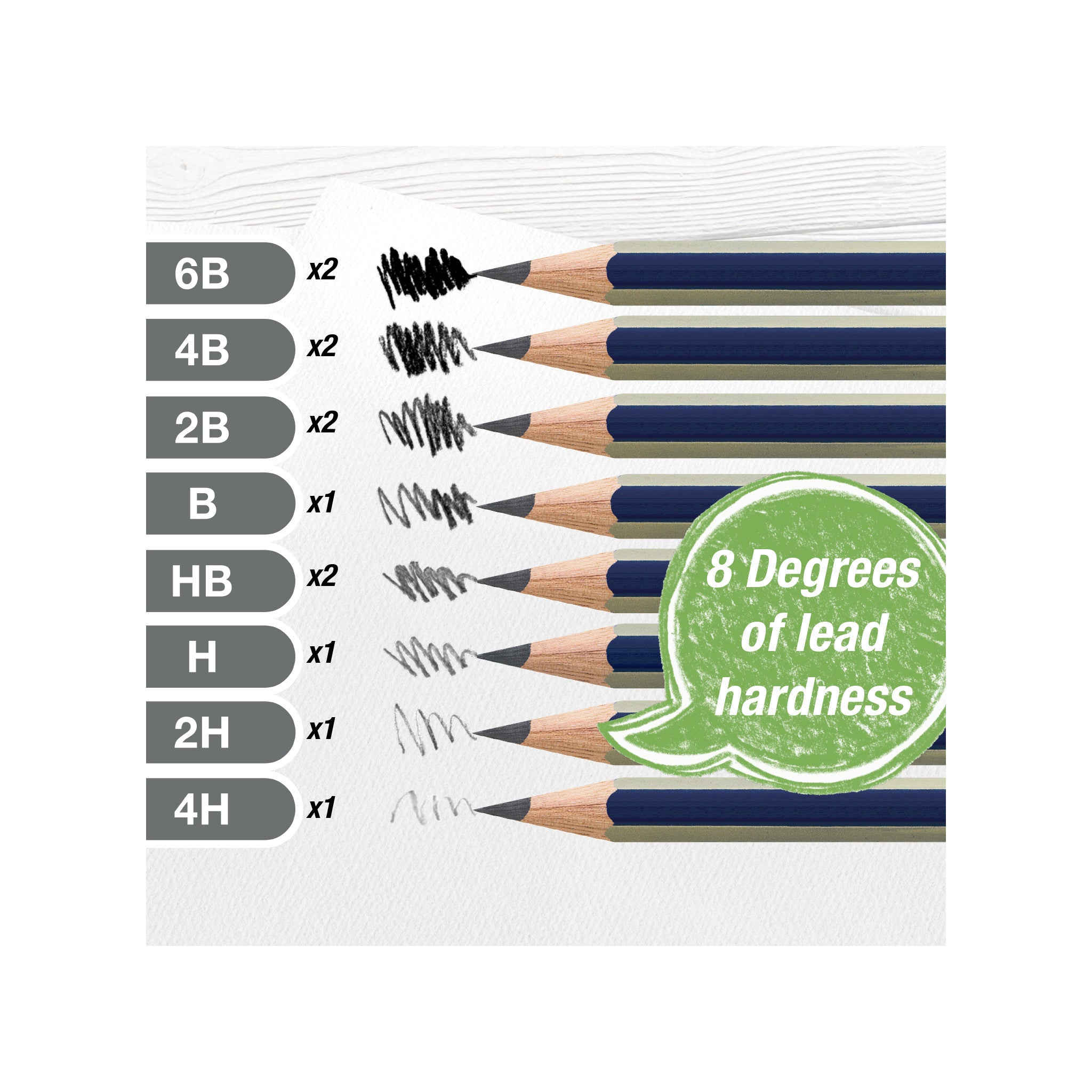 Art on The Go Graphite Sketch Set - #FC701000T