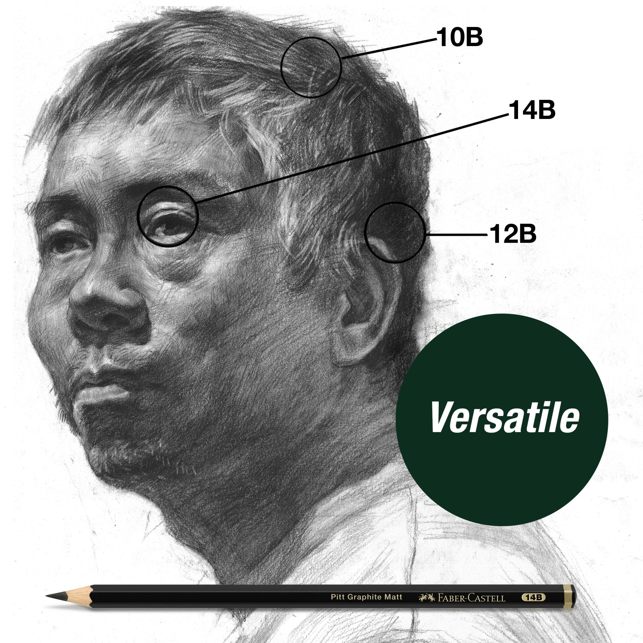Pitt Graphite Matte, Sketching Set (10B, 12B, 14B) - #FC115297
